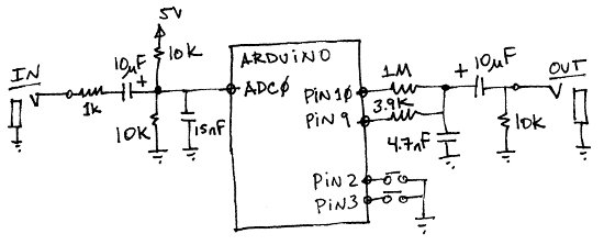 pwm_basic_sm.jpg